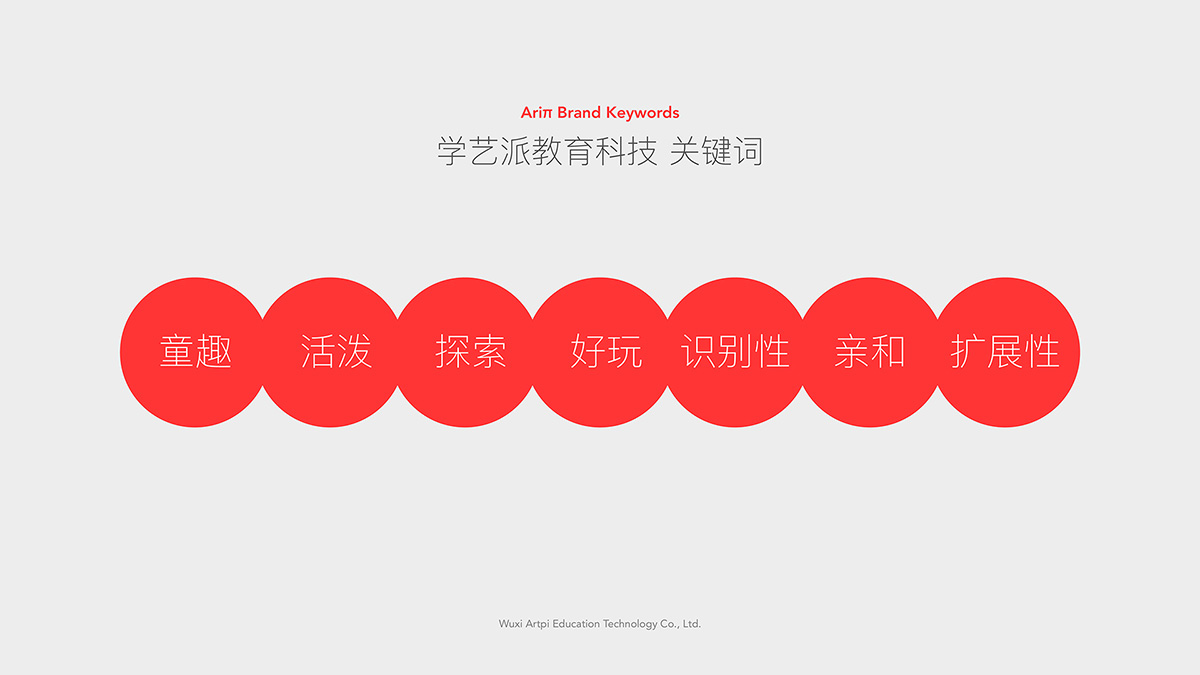 少兒教育品牌設(shè)計(jì)