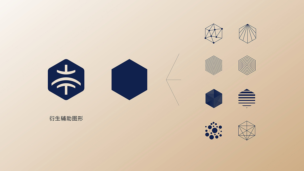 品牌vi設計